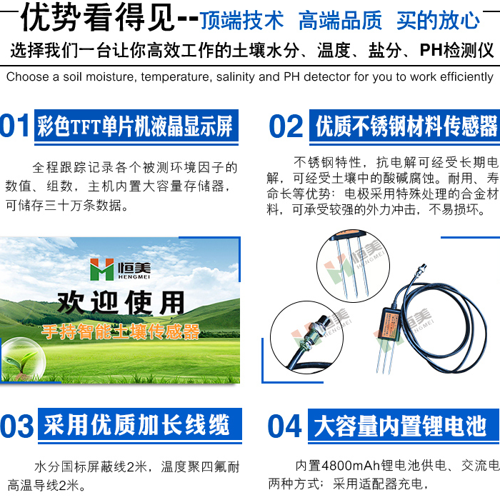 土壤含水量測定儀操作步驟